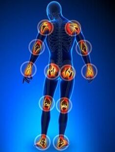 The positioning of joints affected by joints
